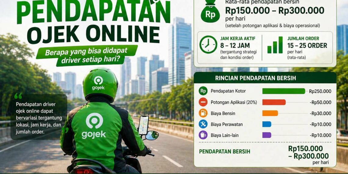 Rata Rata Pendapatan Ojek Online
