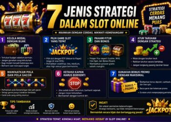 7 Jenis Strategi Dalam Slot Online