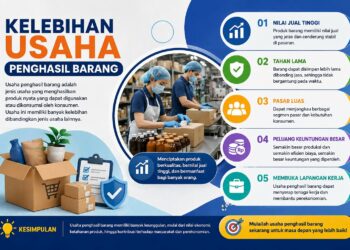 Kelebihan Usaha Penghasil Barang