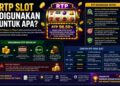 RTP Slot Digunakan Untuk Apa