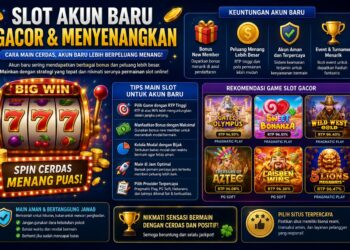 Slot Akun Baru Gacor