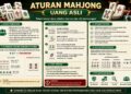 Aturan Mahjong Uang Asli