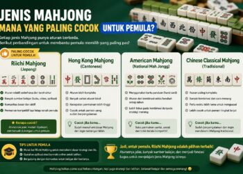 Jenis Mahjong Paling Cocok