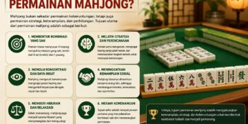 Apa Tujuan Dari Permainan Mahjong
