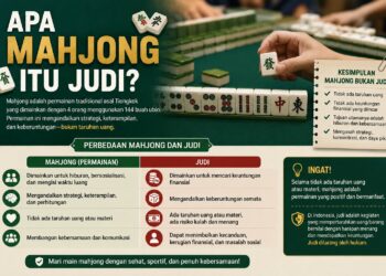 Apa Mahjong Itu Judi