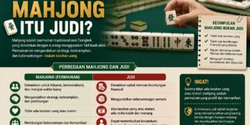 Apa Mahjong Itu Judi
