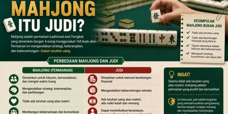 Apa Mahjong Itu Judi