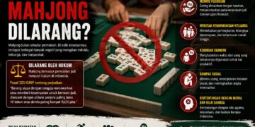 Mengapa Mahjong Dilarang