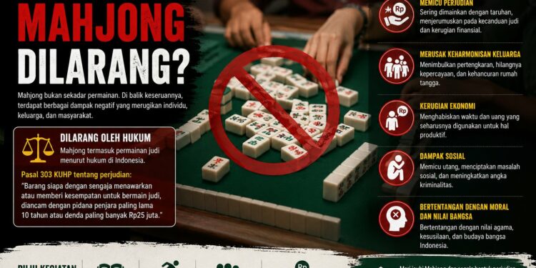 Mengapa Mahjong Dilarang
