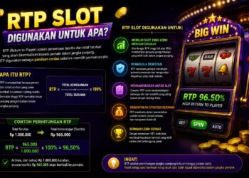 RTP Slot Digunakan Untuk Apa