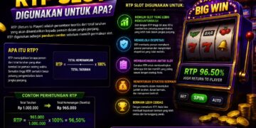 RTP Slot Digunakan Untuk Apa