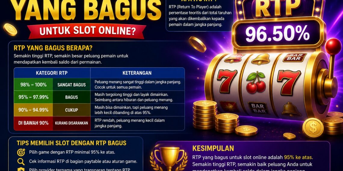 Berapakah RTP Yang Bagus